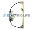 ELECTRIC LIFE Lasinnostin ZR BM723 L edulliseen hintaan